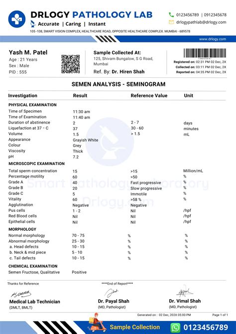 sphi lab result|sphiloilo.